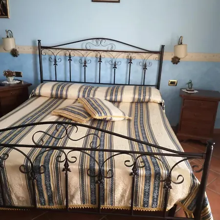 Olympus Paola
